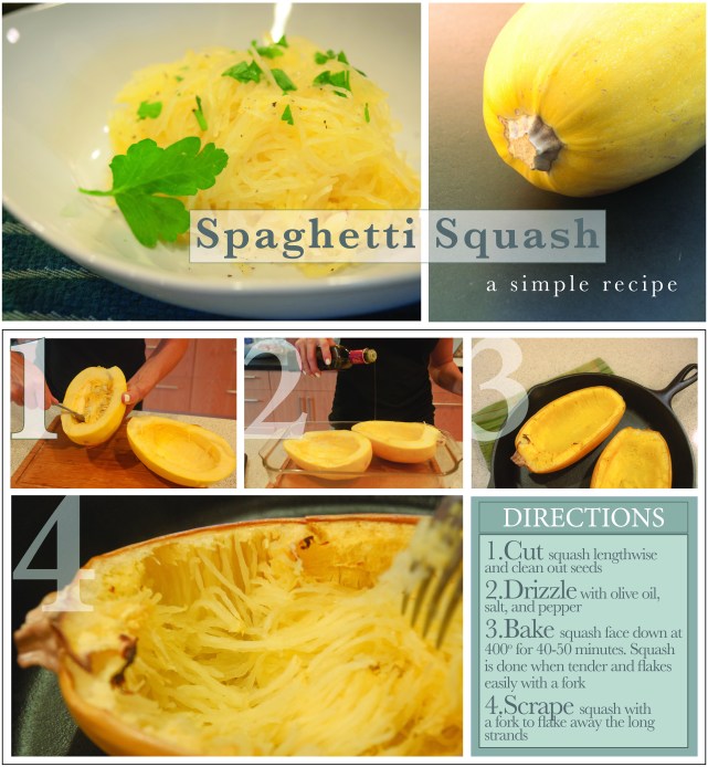 step-by-step infographic-Recovered